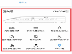 12306如何查询列车时刻表? 铁路12306查询列车时刻表的技巧