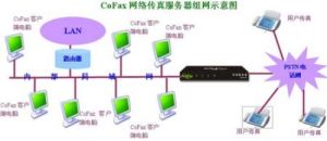 亿商电子传真客户端绿色版下载_亿商电子传真客户端免费版_亿商电子传真客户端2009