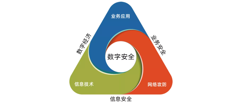 火绒安全软件截图