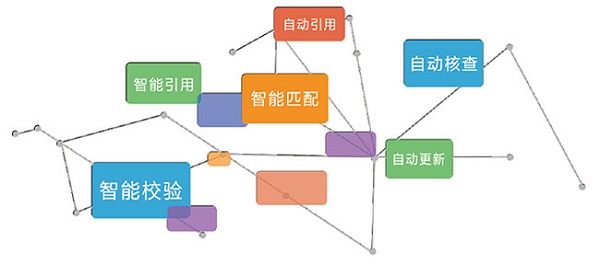 法度智能笔录截图