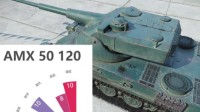 《坦克世界》AMX 50 120坦克分析 AMX 50 120怎么样