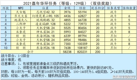 t1下载站