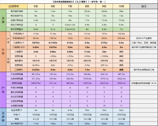 t1下载站