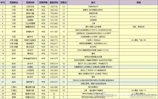 t1下载站