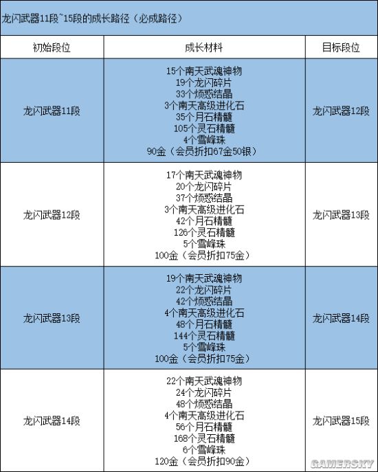 t1下载站