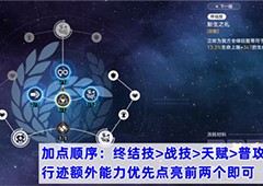 崩坏星穹铁道娜塔莎怎么加点好 行迹加点推荐