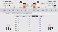 FIFAOL4托马斯·穆勒球员测评 托马斯穆勒怎么样