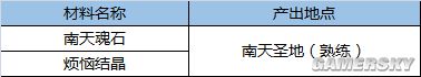 t1下载站