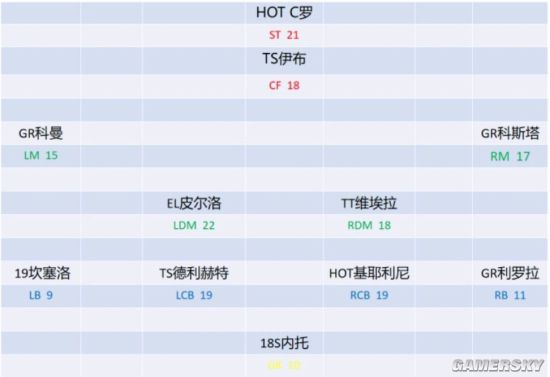 t1下载站