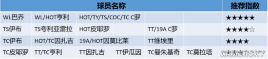 t1下载站