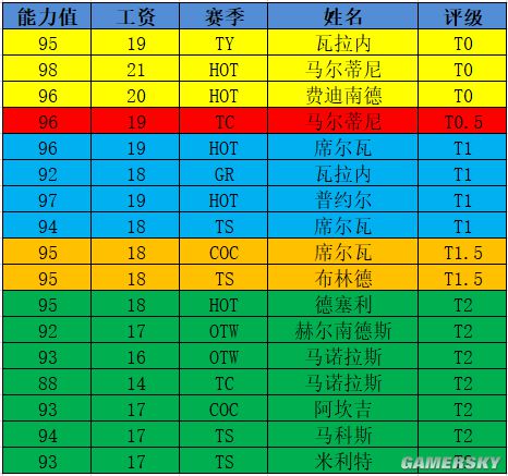 t1下载站