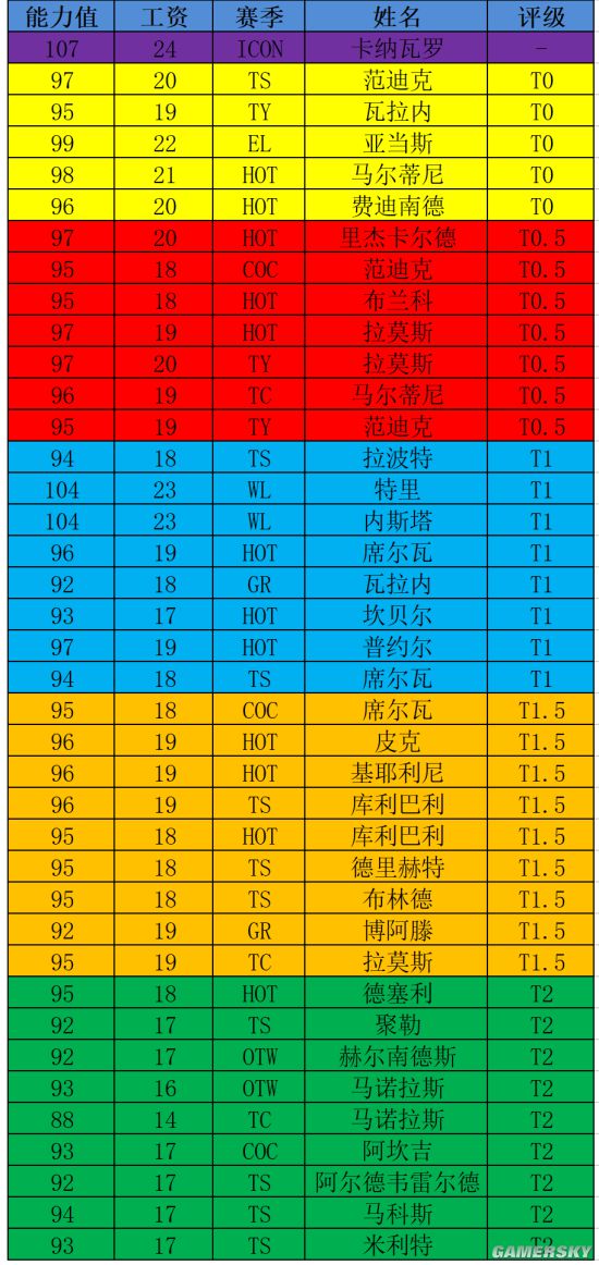 t1下载站