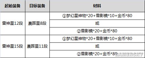 t1下载站