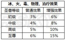 t1下载站