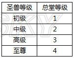 t1下载站