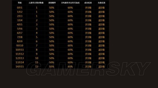 t1下载站