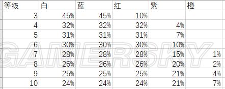 t1下载站