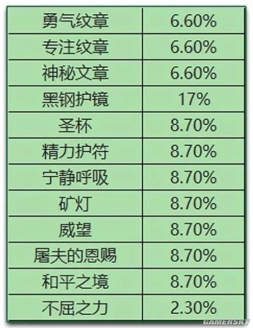 t1下载站