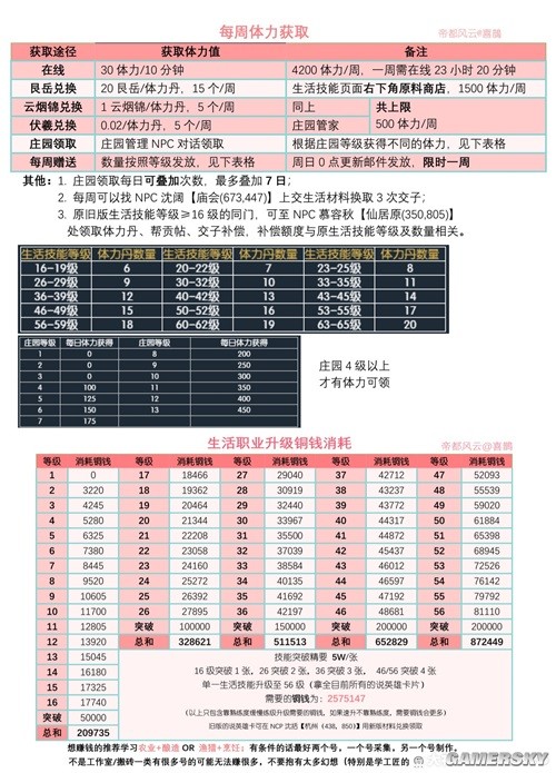 t1下载站