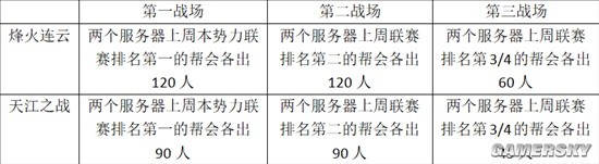 t1下载站