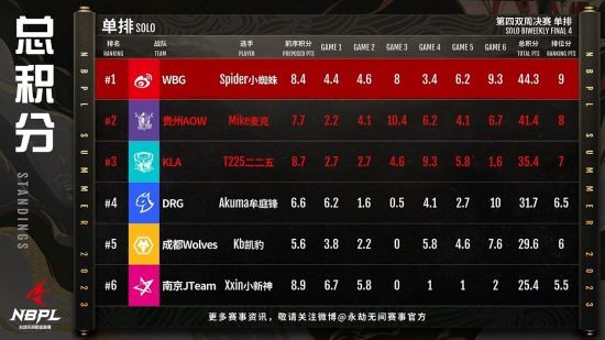 t1下载站