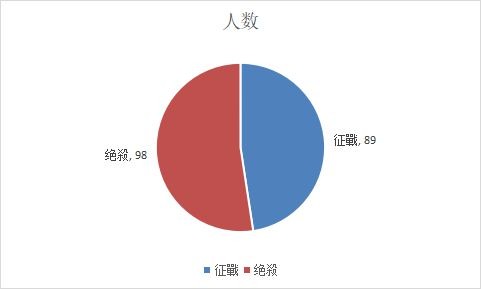 t1下载站