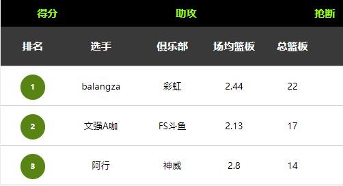 t1下载站