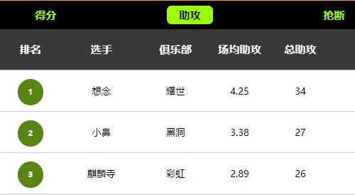 t1下载站