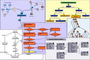 WpfDiagram下载_WpfDiagram免费版下载_WpfDiagram3.3.1