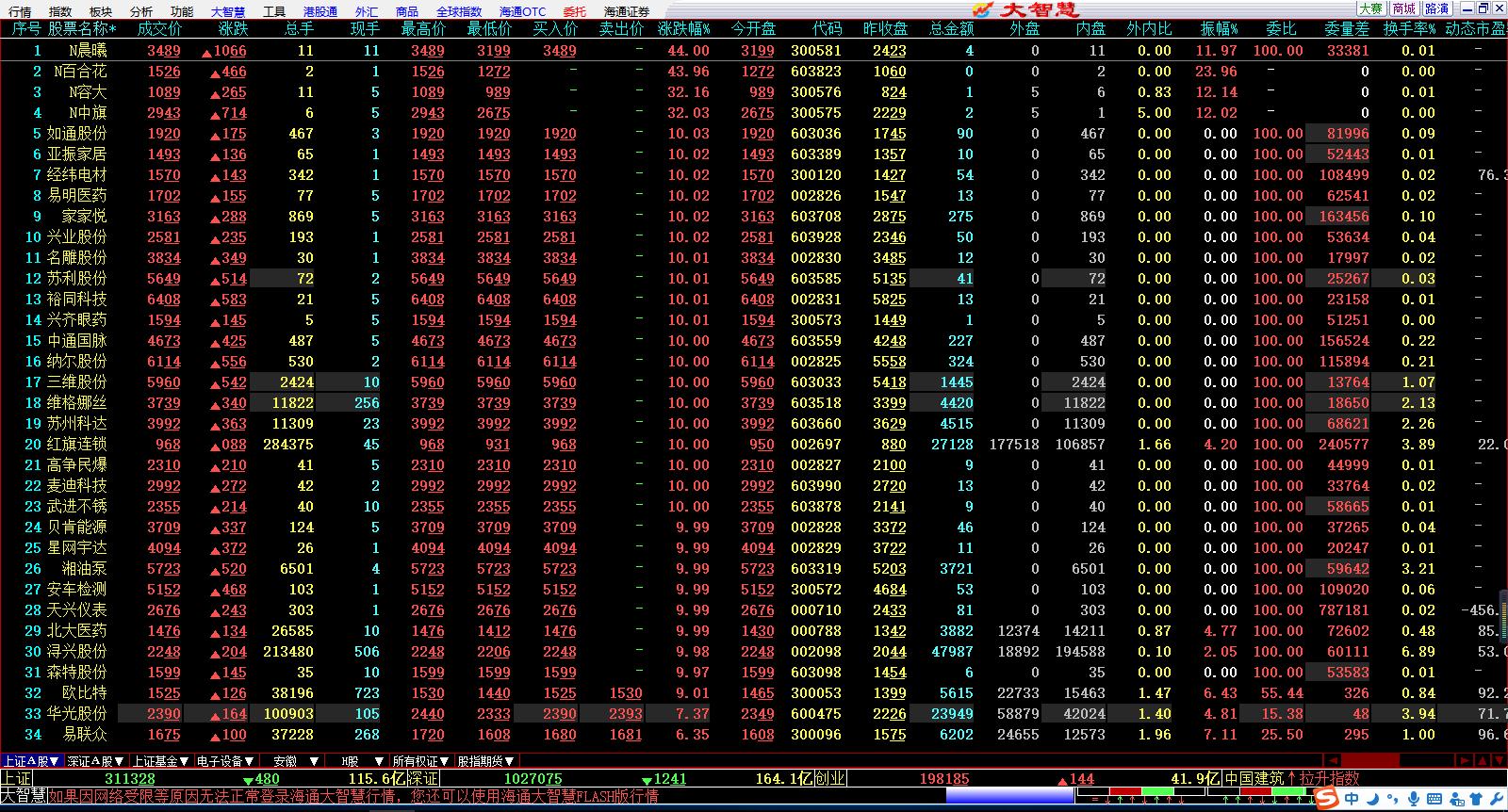 海通证券大智慧截图