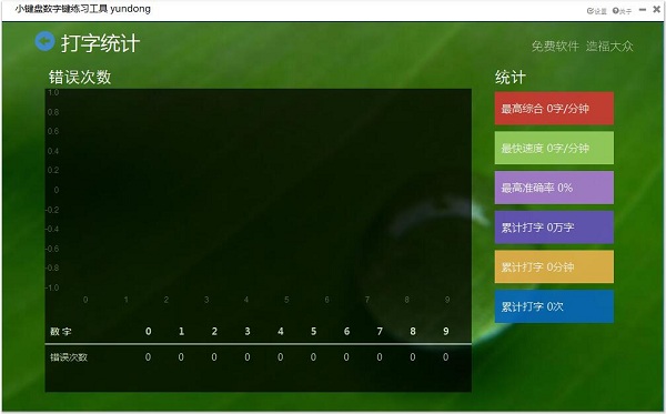 小键盘数字键练习工具截图