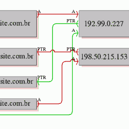 WebMarc下载_WebMarc绿色版_WebMarc3.0.0.3