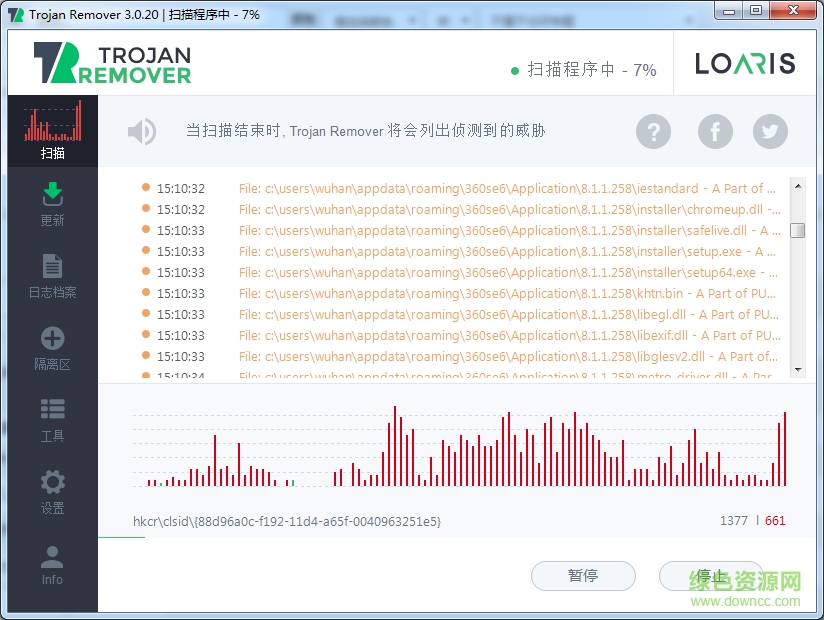 loaris trojan remover