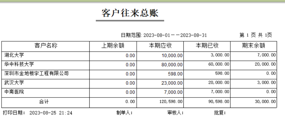 出纳记账软件——金码记账宝截图